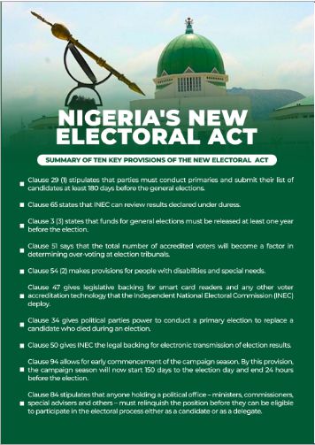 Nigeria’s New Electoral Act